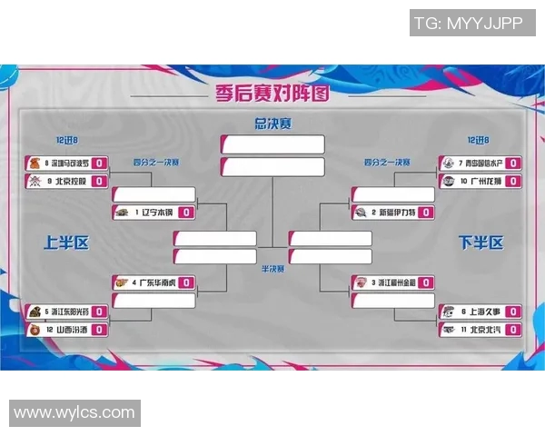 成都篮球队在联赛积分榜上以55分稳居第一位置展现强劲实力