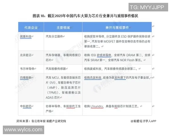 赛后复盘广州乒乓球队与武汉乒乓球队速度对比分析与启示 赛后复盘广州乒乓球队与武汉乒乓球队速度对比分析与启示