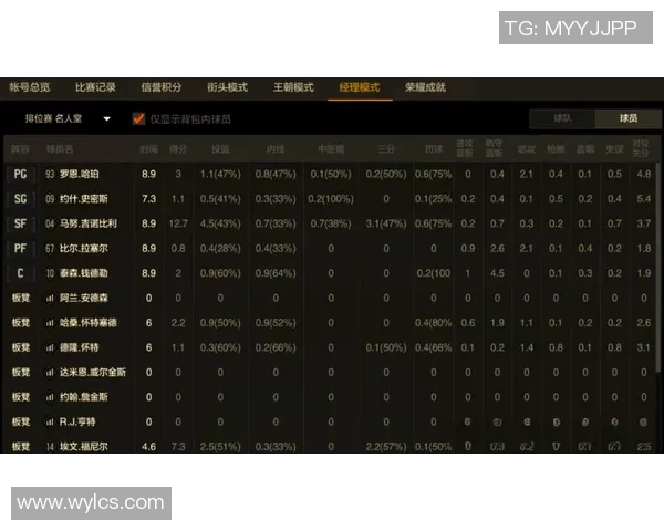 成都篮球队战术揭秘：从战术布局到球员配合的全面分析