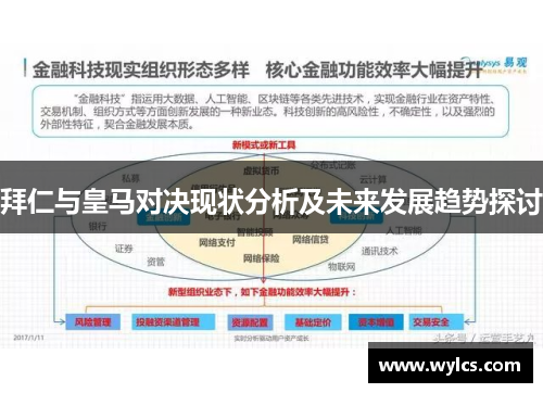 拜仁与皇马对决现状分析及未来发展趋势探讨